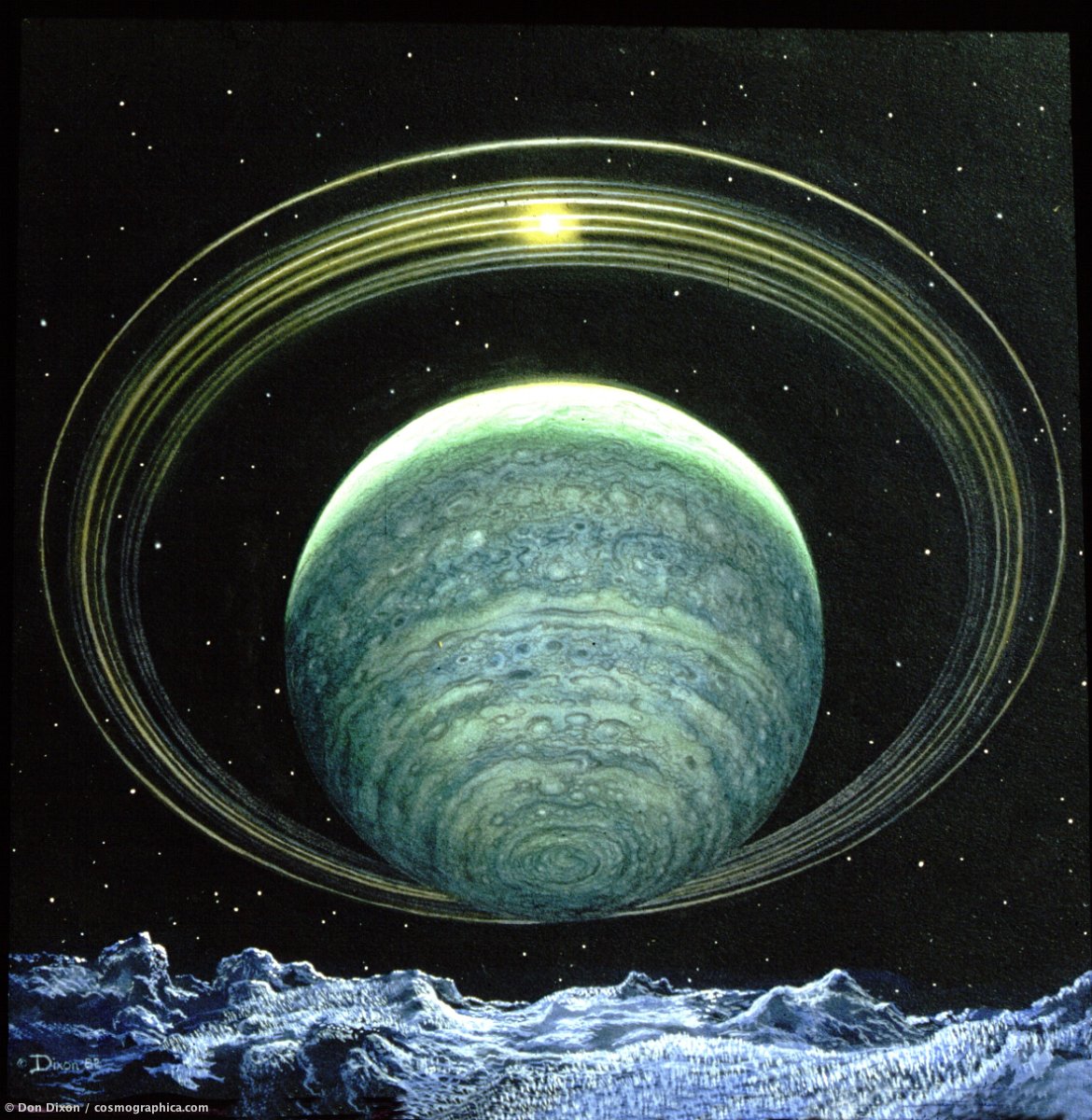 Уран Планета кольца
